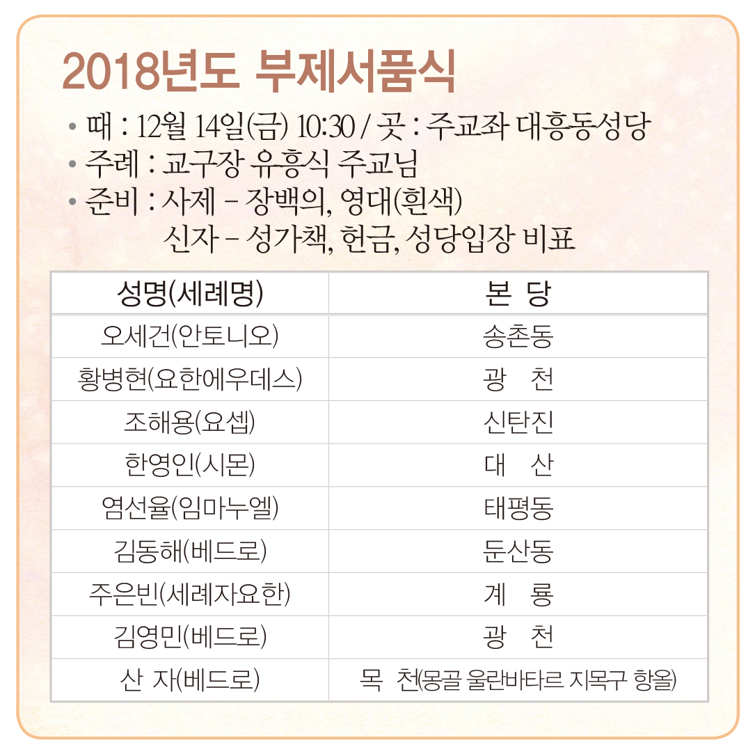 ���� ��ǰ �̻� �ȳ�