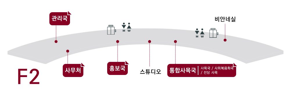 2Ãþ Æò¸é ¾È³»