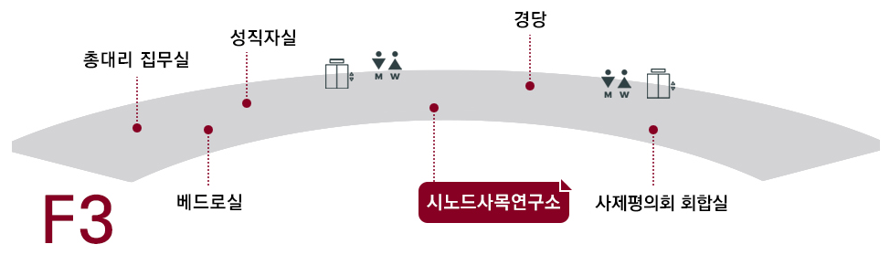 3Ãþ Æò¸é ¾È³»