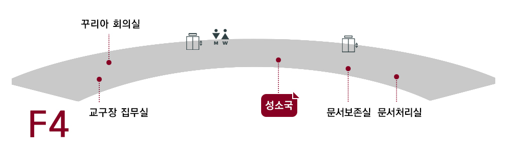 4Ãþ Æò¸é ¾È³»